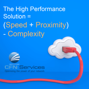 High Performance Image