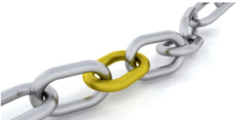 network management