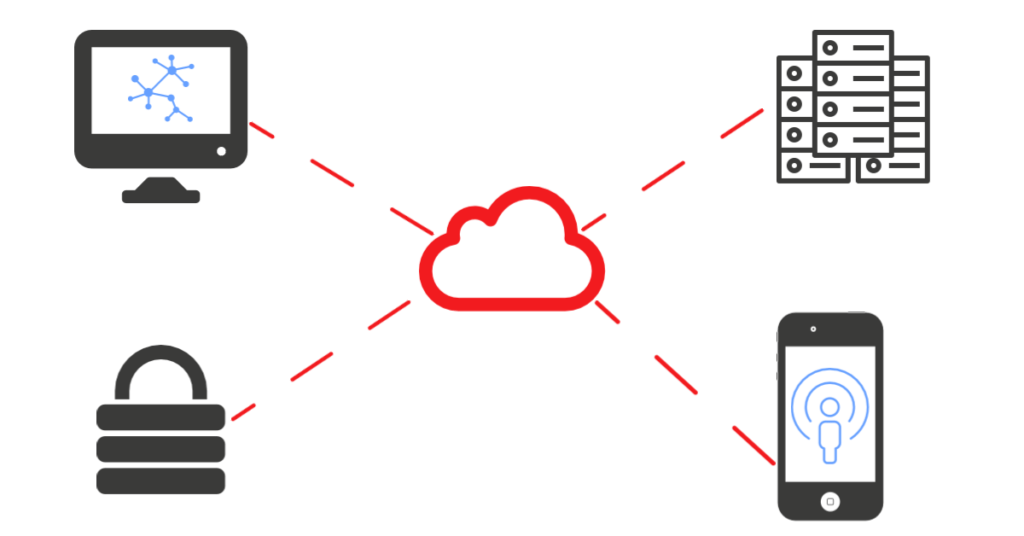 Cloud map demonstrating remote connectivity and security 
